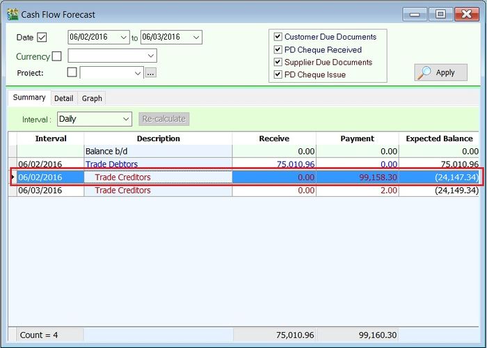 cash-flow-forecast-detail-1