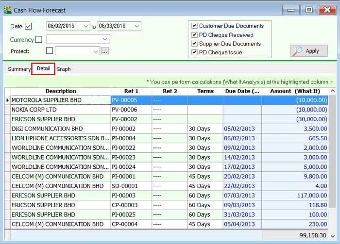 cash-flow-forecast-detail-2