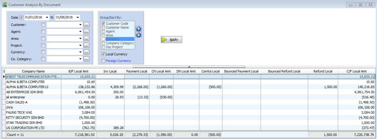 cust-analysis-by-doc-apply