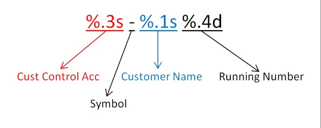 cust-code-format-explain