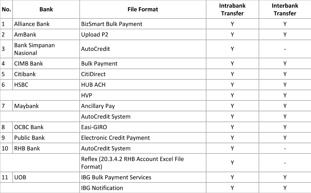 des-giro-bank-file-format