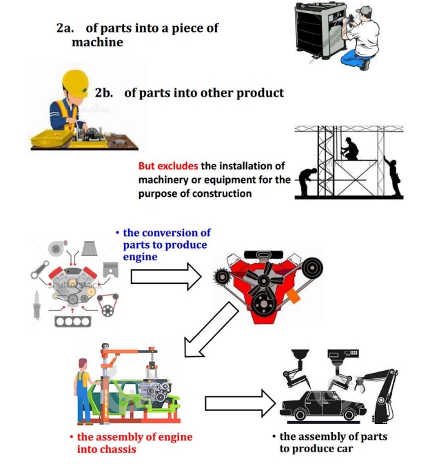 des-meaning-of-manufacture-2
