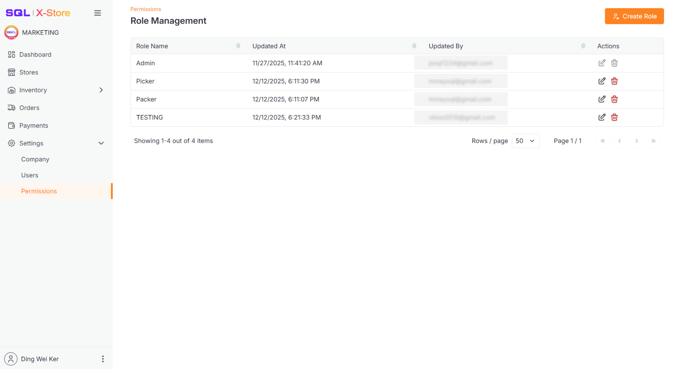 permissions-overview