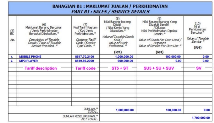 des-sst-introduction-2nd-example-of-sst02-2