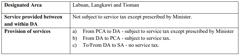 des-sst-special-rule-treatement-in-designated-area-1