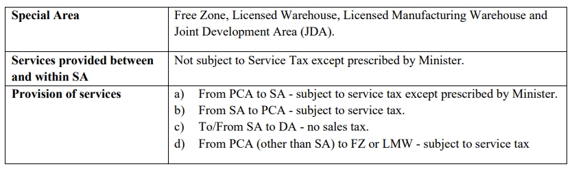 des-sst-special-rule-treatement-in-special-area-1