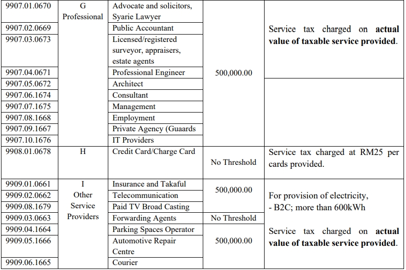 des-sst-taxable-services-3