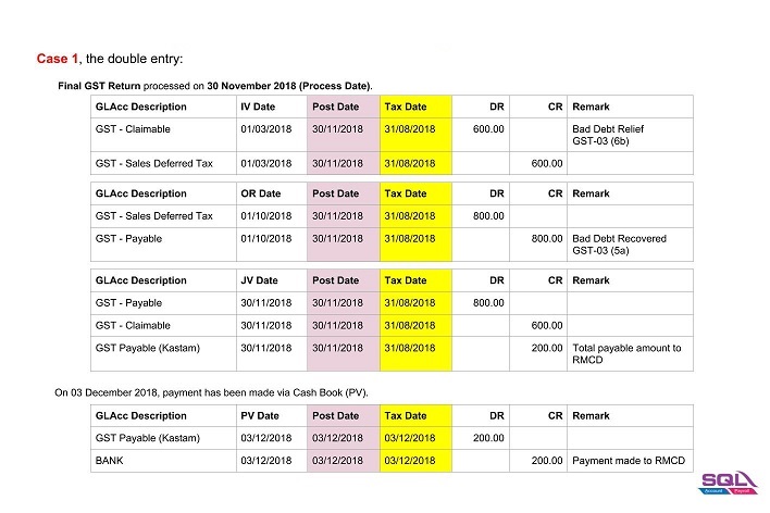 des-transitional-final-gst-return-processor-3