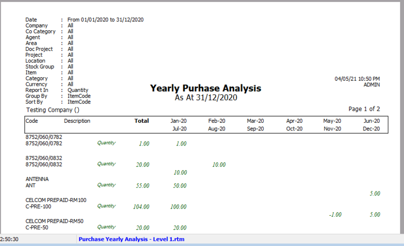 yearly-purchase-analysis-qty-report
